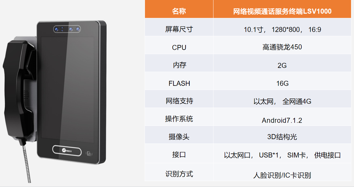 校園可視電話(huà)